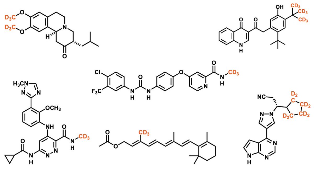 deuteriumsci's tweet photo. 「重水素化医薬品情報ソースまとめ」を更新しました。deuruxolitinib の上市を中心にアップデートしています。

https://t.co/DOMEPVyQ6x https://t.co/TzjsVsAvmx