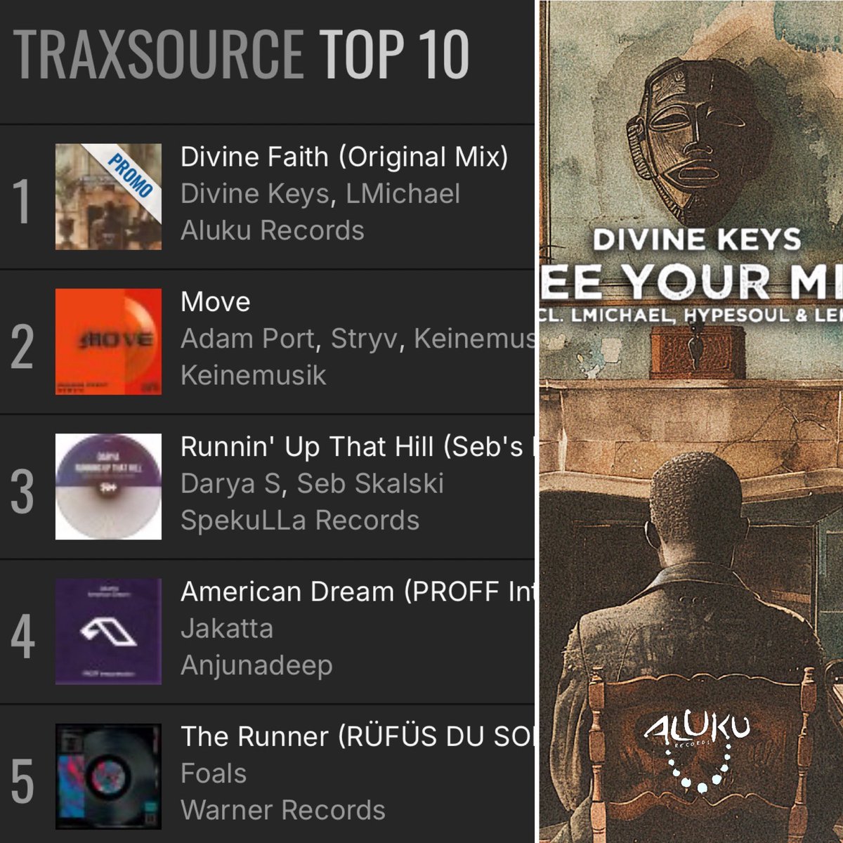 Congratulations to <a href="/divinekeys_sa/">Bonginkosi Maseko</a> &amp; <a href="/lmichaelmusic/">LMichael🇿🇦</a> for topping the top 100 <a href="/traxsource/">Traxsource</a> #melodichouse / #progressivehouse charts but more amazingly coming above some amazing artist, tracks and record labels in that category is very overwhelming. 🫶🏼🎶

traxsource.com/track/12740349…