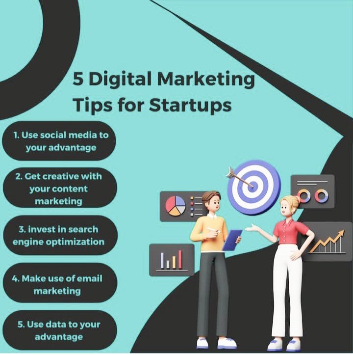 sayedteach84634's tweet image. #digital_marketing
#digital_marketplace