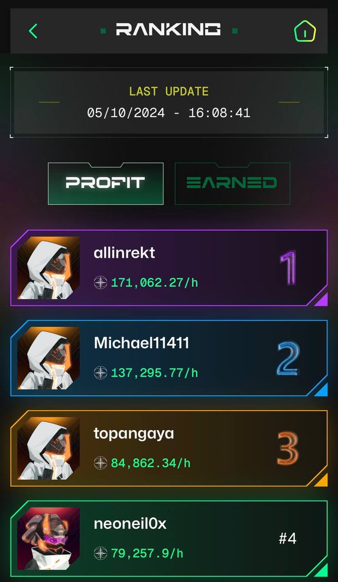 After 2 weeks, I've still been here 🔥

<a href="/DePINApp/">DePIN Alliance</a>, co-hosted by <a href="/uniultra_xyz/">Amigo BNB</a> &amp; <a href="/Web3PortFund/">Web3Port Foundation</a>: 

700k+ users active on App
30+ partners
100k+ DAU

Check it out now: t.me/DePIN_Alliance…

<a href="/hungd0an/">Hung Doan 🦖</a> <a href="/neohomevn/">Neo Home</a> <a href="/Buithithuyy/">Bùi Thị Thủy (✸,✸)</a> 

#DePINAlliance #DePINApp #U2UNetwork #Web3Port