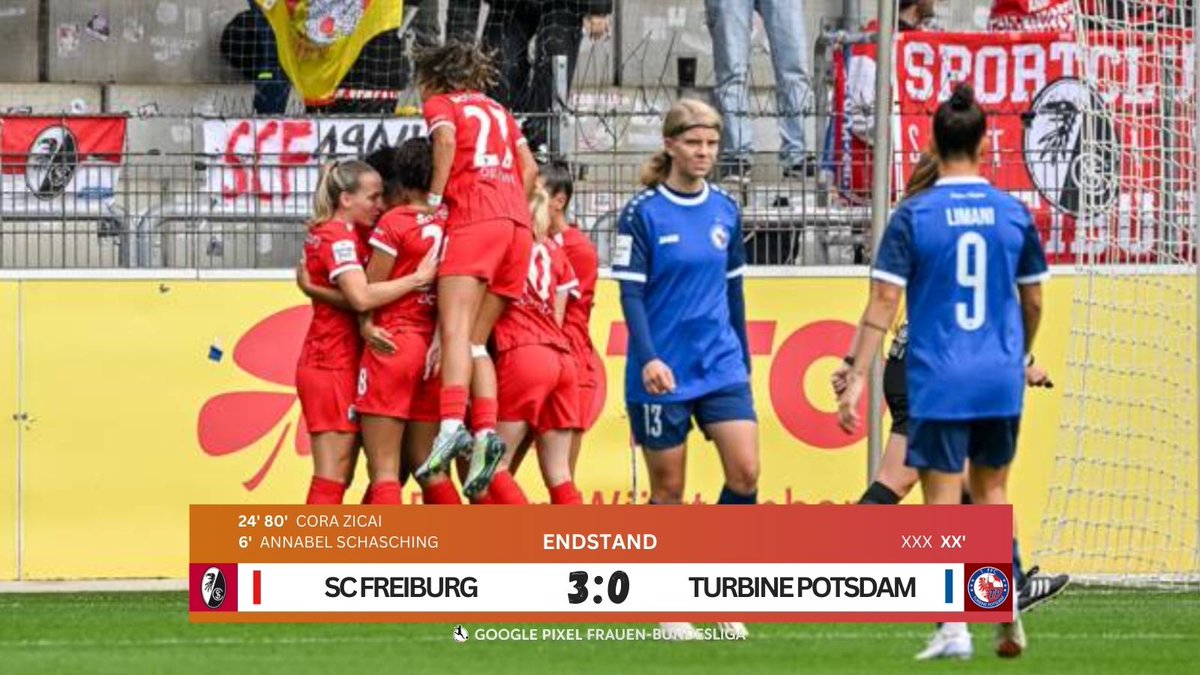FFB_Ergebnisse's tweet photo. #Bundesliga | #DieLiga | 5.Spieltag | #SCFPDM
Der SC Freiburg hat am frühen Samstagnachmittag einen wohl verdienten 3:0-Heimsieg gegen Turbine Potsdam gefeiert https://t.co/cOfFgD4BKM