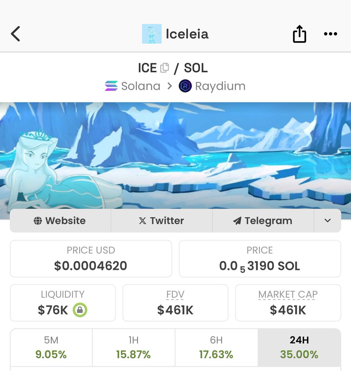NobleCoins's tweet photo. I have aways been a fan of slow cooks .

Study how solid $Ice has been .  Great team will always show resilience. 

What happens to $POS will actually repeat again  on $ICE @elementalblast1 https://t.co/Be9W9EaQvc
