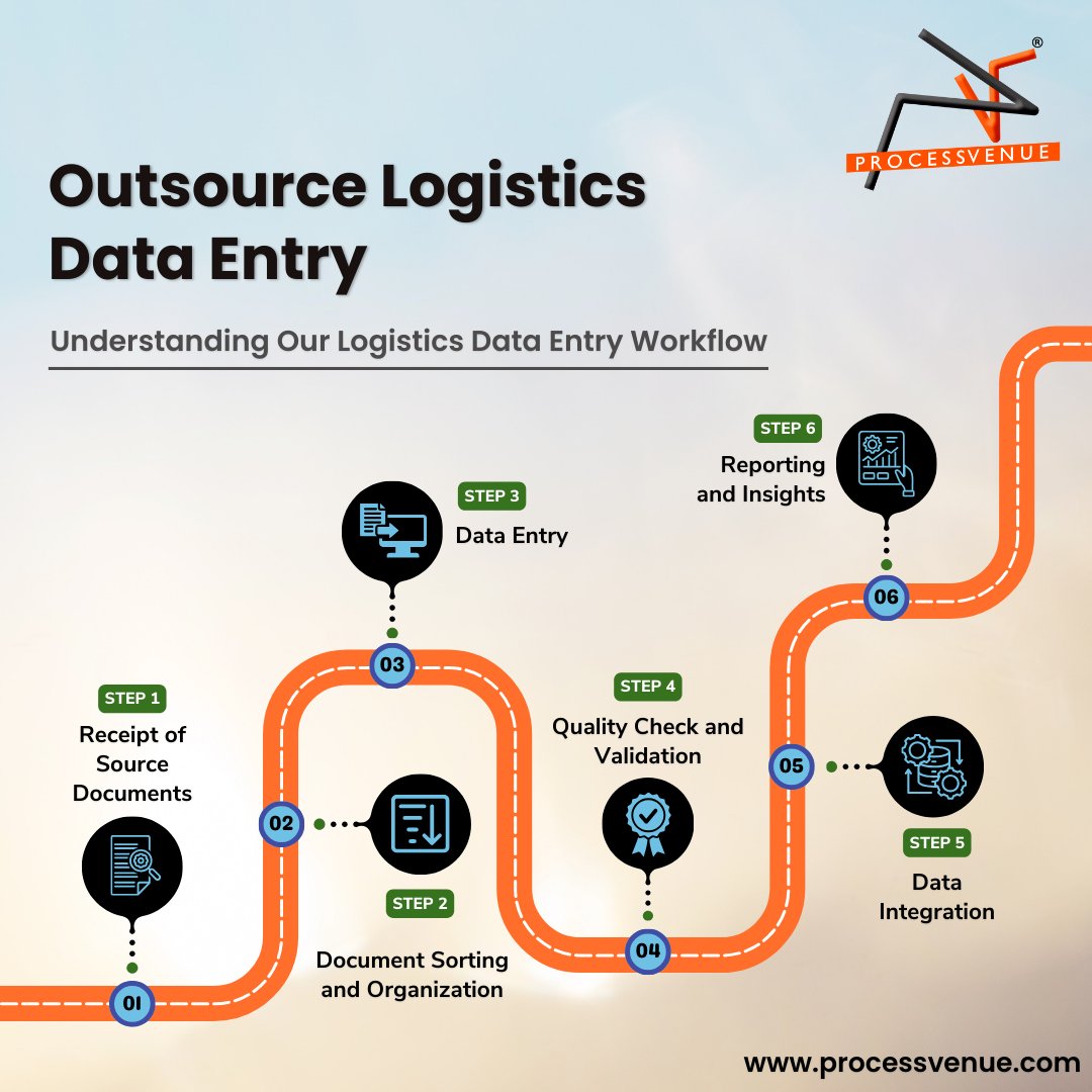 ProcessVenue's tweet image. Streamline your logistics with expert data entry from @ProcessVenue! From sorting to reporting, we&apos;ve got it covered so you can focus on business growth. 

#LogisticsDataEntry #trucking #supplychainmanagement #ProcessVenue