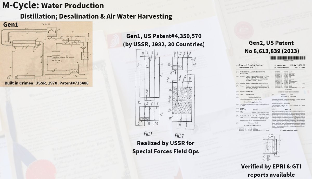 polax007's tweet photo. GLOBAL WATER AWARD
Maisotsenko Cycle, M-Cycle Innovation in water desalination and distillation for MBRAM Global Water Award
Renewable Innovative Green Affordable Water 4 All
Gen3 M-Cycle for Water distillation method &amp; apparatus US Patent can reduce energy consumption 10X vs. RO https://t.co/AegonpDzkQ