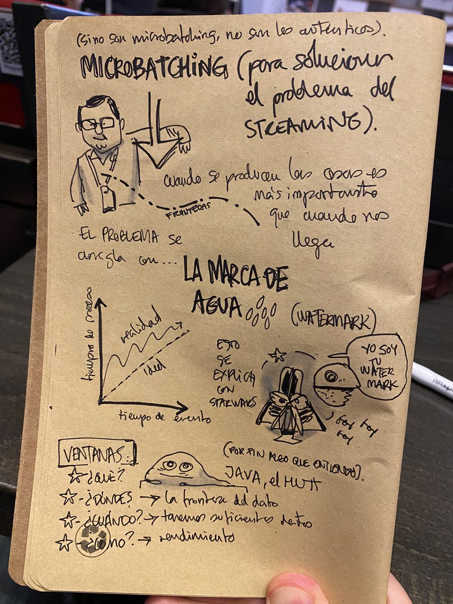 Esperar es de cobardes!!! Datos en tiempo real con Star Wars incluido, con Iñaki Herraiz. #MorcillaConf