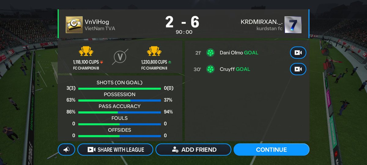 VietHoangN82673's tweet photo. Yes. EA going to give new way to take money from player. After all they dont give a shit about fixing division mode cheater and hacker
Rt🔄🔄🔄 this to let others know about this and force @EASFCMOBILE take some actions for this shitt https://t.co/oBFzUV1nfZ