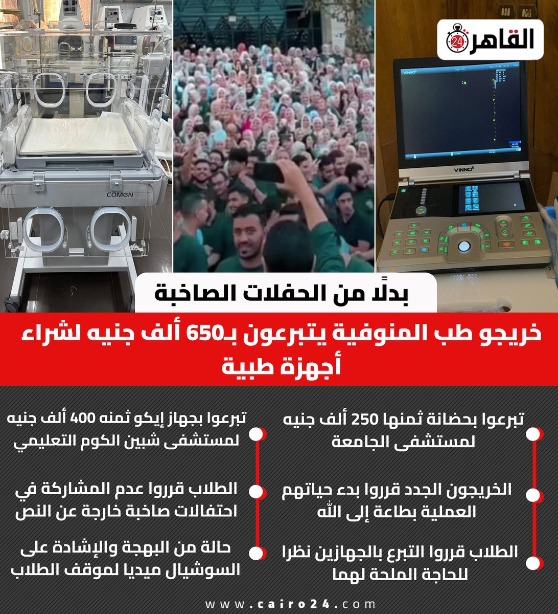 بدلا من الحفلات الصاخبة.. خريجو طب المنوفية يتبرعون بـ650 ألف جنيه لشراء أجهزة طبية