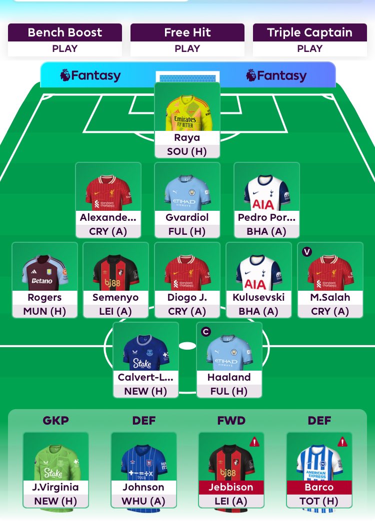 GW7 🔒 #FPL

Eze to Kulusevski 🇸🇪🇸🇪🇸🇪🇸🇪🇸🇪

©️🤖 Haaland

Best of luck everyone!