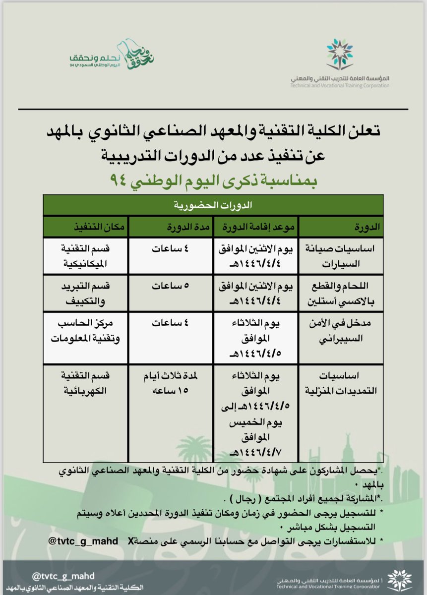 الكلية التقنية و المعهد الصناعي الثانوي بالمهد (@tvtc_g_mahd) on Twitter photo # اعلان|
ضمن مبادرة "94 من أجل الوطن"
تعلن الكلية التقنية والمعهد الصناعي الثانوي عن تنفيذ دورات  تدريبية حضورية  مجانية  
وذلك  للأفراد المجتمع  رجال فقط
وذلك حسب الجدول المرفق 
#اليوم_الوطني_السعودي_94 
#نحلم_ونحقق94 
#التدريب_التقني 
#تقني_المدينة
#المستقبل_لك # اعلان|
ضمن مبادرة "94 من أجل الوطن"
تعلن الكلية التقنية والمعهد الصناعي الثانوي عن تنفيذ دورات  تدريبية حضورية  مجانية  
وذلك  للأفراد المجتمع  رجال فقط
وذلك حسب الجدول المرفق 
#اليوم_الوطني_السعودي_94 
#نحلم_ونحقق94 
#التدريب_التقني 
#تقني_المدينة
#المستقبل_لك