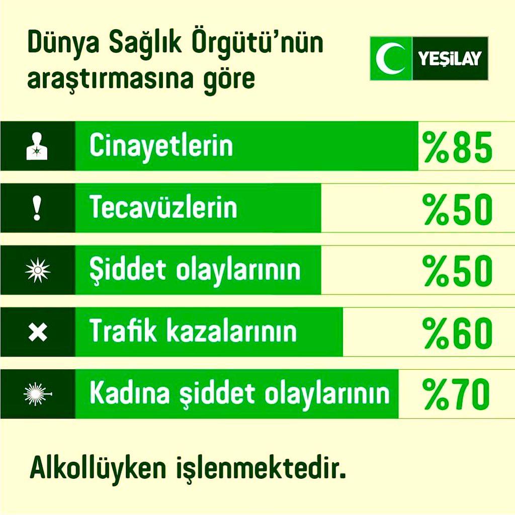 parasizceo's tweet photo. 💯💯💯💯💯💯💯💯💯
"ALKOL YASAKLANSIN"
"ALKOL YASAKLANSIN"
"ALKOL YASAKLANSIN"
💯💯💯💯💯💯💯💯💯

Uraz Kaygılaroğlu Semih Çelik #hassasiçerik Kasiyer Merve #ikbaluzuner Ezgi Mola #Ayşenurhalil #vahşet Anne jahrein Şener Şen Tecavüz Satanist Şeriat Süleyman Soylu A.A.K #aysgulestutuklansın Üsküdar olay