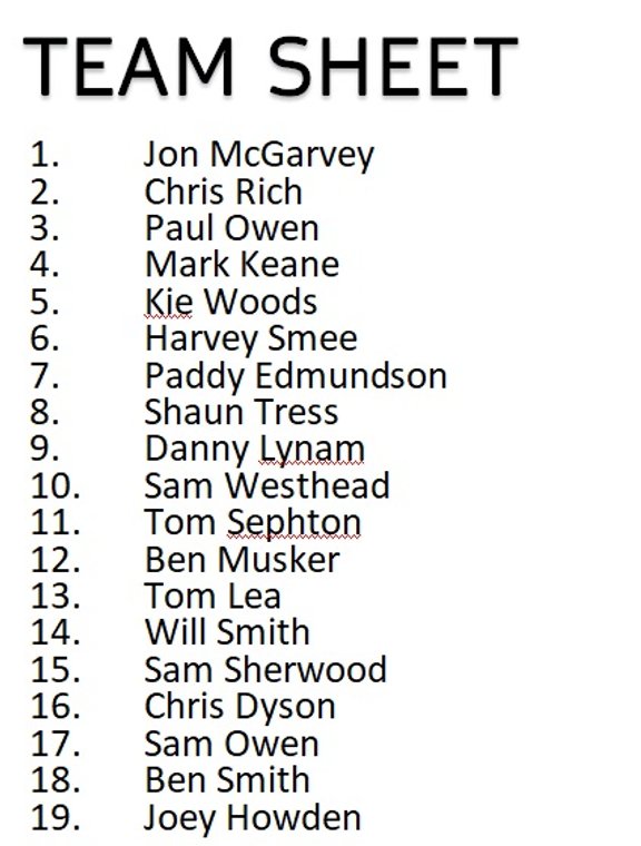 TEAM NEWS #Pitchero
pitchero.com/clubs/ruskinpa…