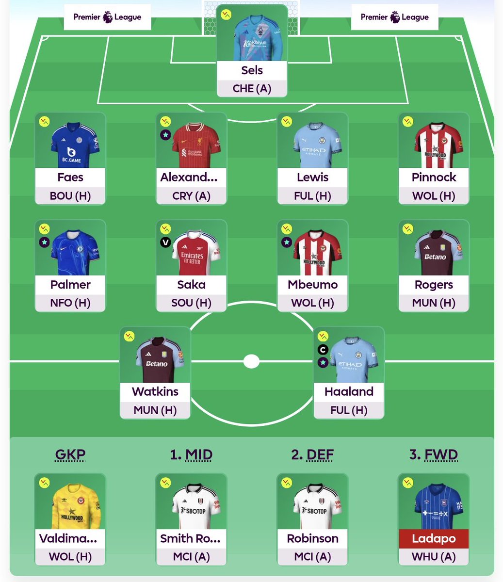FPL Hangover (Ger) tweet media