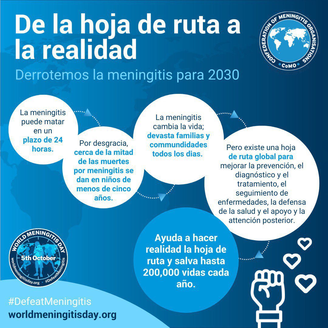 Hoy 5 OCTUBRE se celebra el #DiaMundialMeningitis una enfermedad de terribles consecuencias que afecta a cualquier edad

Gracias a la <a href="/WHO/">World Health Organization (WHO)</a> <a href="/COMOmeningitis/">COMOmeningitis</a> y <a href="/STOPmeningitis/">AE contra Meningitis</a> tenemos una hoja de ruta para derrotarla meningitis.org/our-work/race-…

#WorldMeningitisDay #DefeatMeningitis