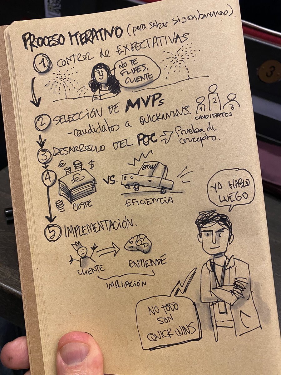 Evitemos enterrar nuestros POCS con IA Generativa, con Mihaela Stoilkova y Fernando Rufo. #MorcillaConf