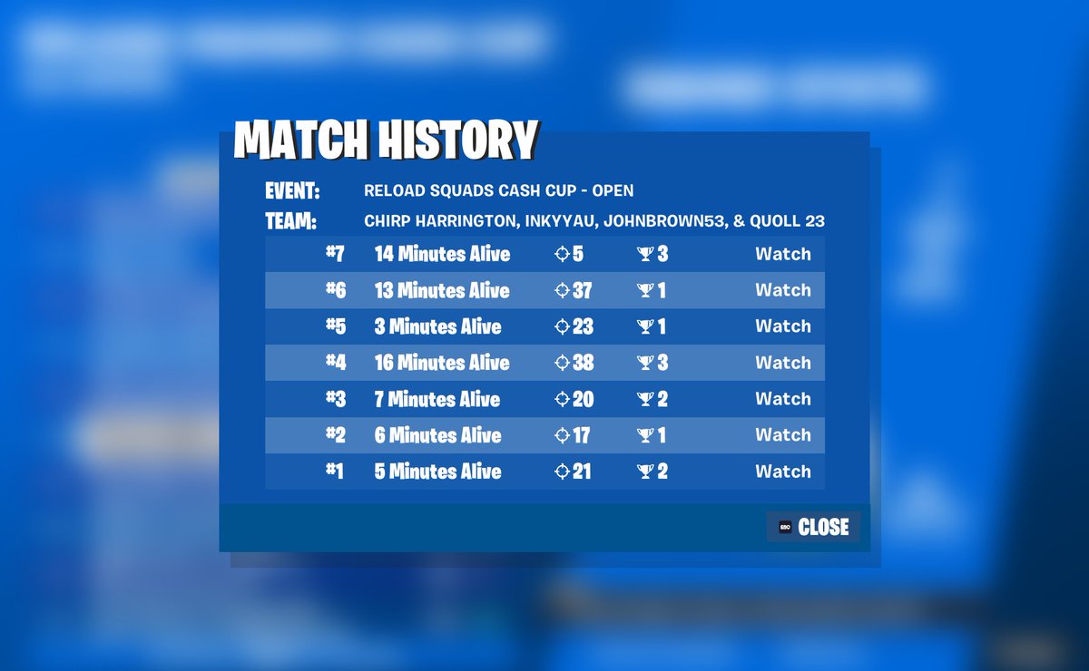 QuollFN's tweet image. 🏆43rd in reload w/ @chirpyonYT @trillexfnt and @Inkyyau 🏆 #TOP50