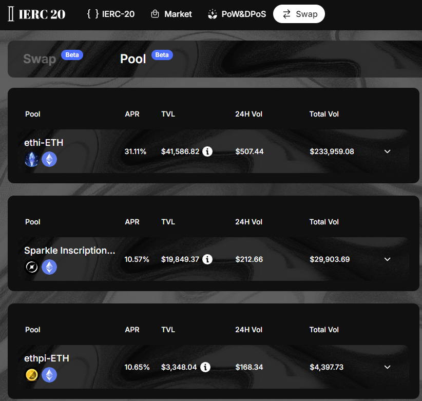 EthinscXYZ's tweet photo. Here are some recent stats for IERC Swap. More is on the way! #ethi #ethpi #sparkle #inscription #ethereum https://t.co/DLADBspLat