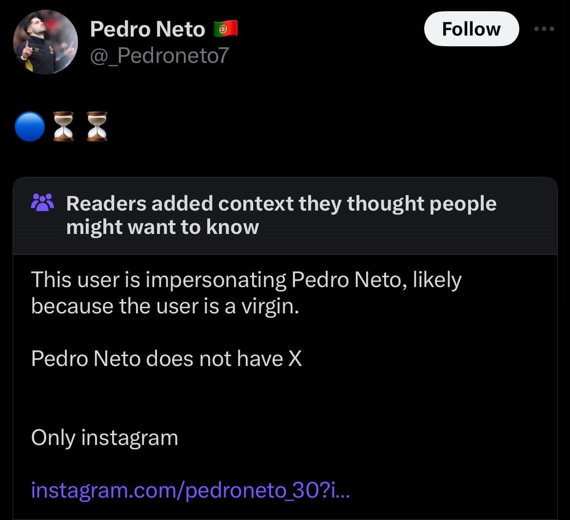 Community Notes & Violations tweet media