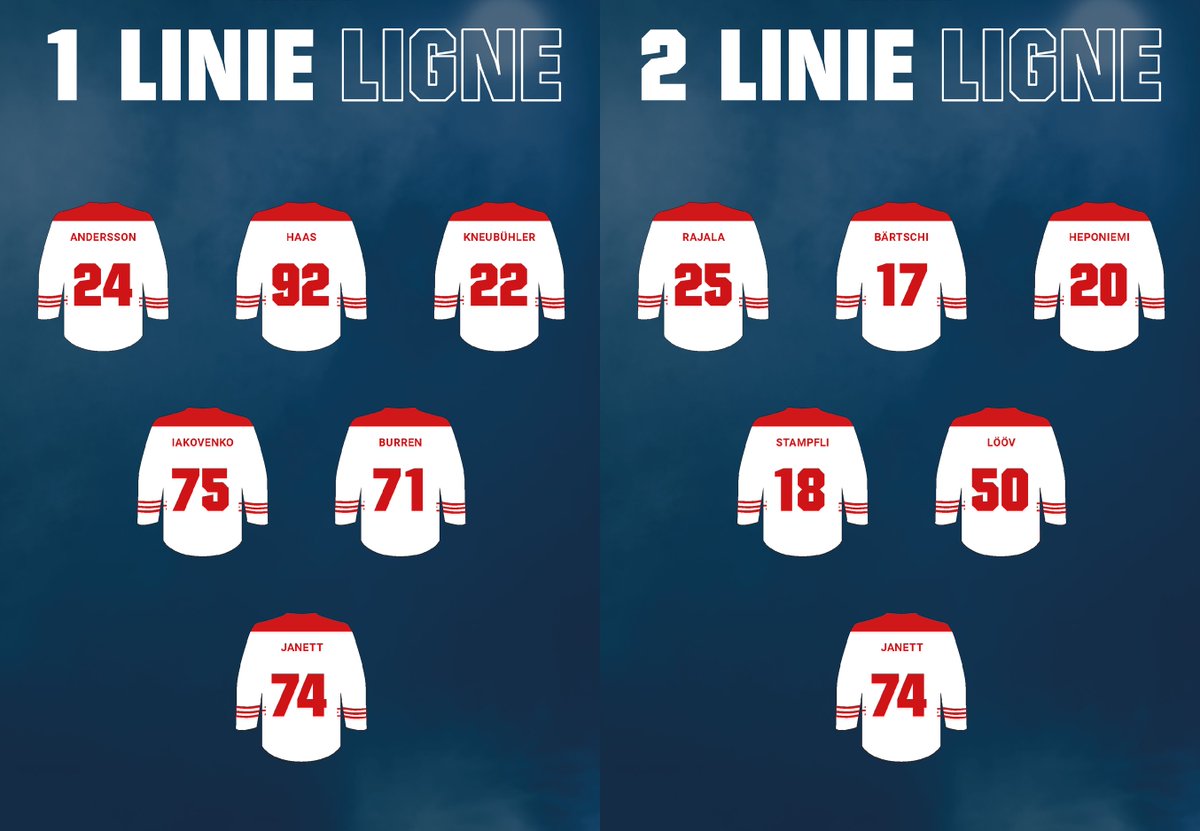ehcbiel's tweet photo. Nous abordons le match contre les SCL Tigers avec une formation quasiment inchangée, Janett remplaçant Säteri. 😎
#SCLEHCB #EHCB #ICICESTBIENNE https://t.co/9lkiX5hLq0