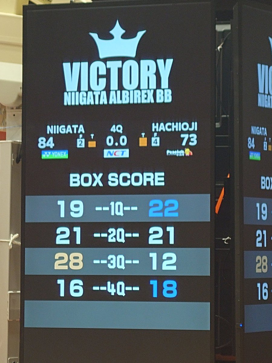 chacco_cat's tweet photo. 3Qしかとってないけど、ひとまずホ���ム開幕戦は勝てて良かった。
そして五十嵐圭はやっぱりヒーローだった🏀

#五十嵐圭 #新潟アルビレックスbb #八王子ビートレインズ #Bリーグ https://t.co/ep9aYOU3yc