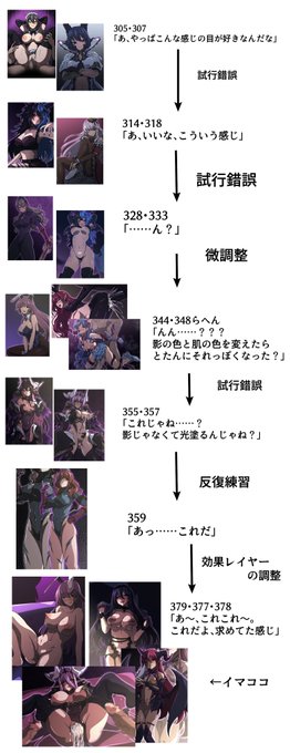 ここ最近の気づきが多すぎたのでポイントとなった点に、その時に感じたことを書くとこうなったというお話。三ヶ月前の絵柄と画風は似てるけどなんか違うとなった経緯がこれだよ 