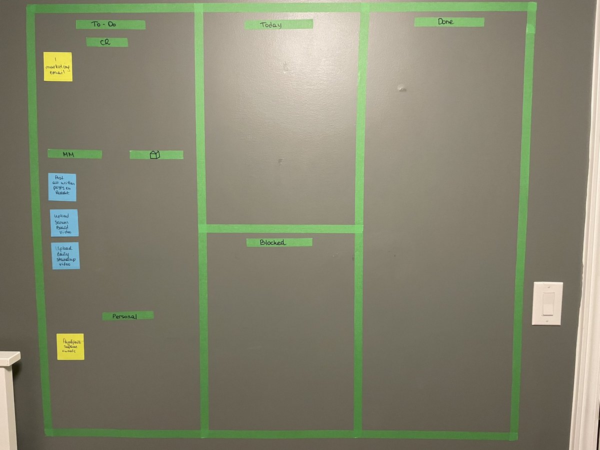 Agile_for_One's tweet photo. I don’t have to wait for January 1st and my birthday to have a fresh start. I get it to have it every 4 weeks. The best feeling ever. https://t.co/kNxFFLSm09
