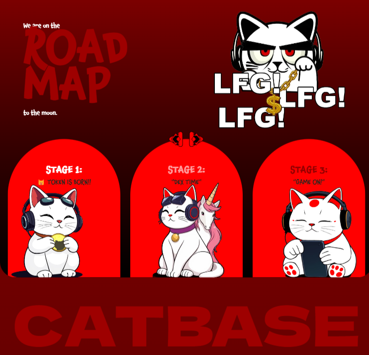 #CatBase #CryptoNews #memecoin 

Stage 2 is coming... 
Soon will  be launched!