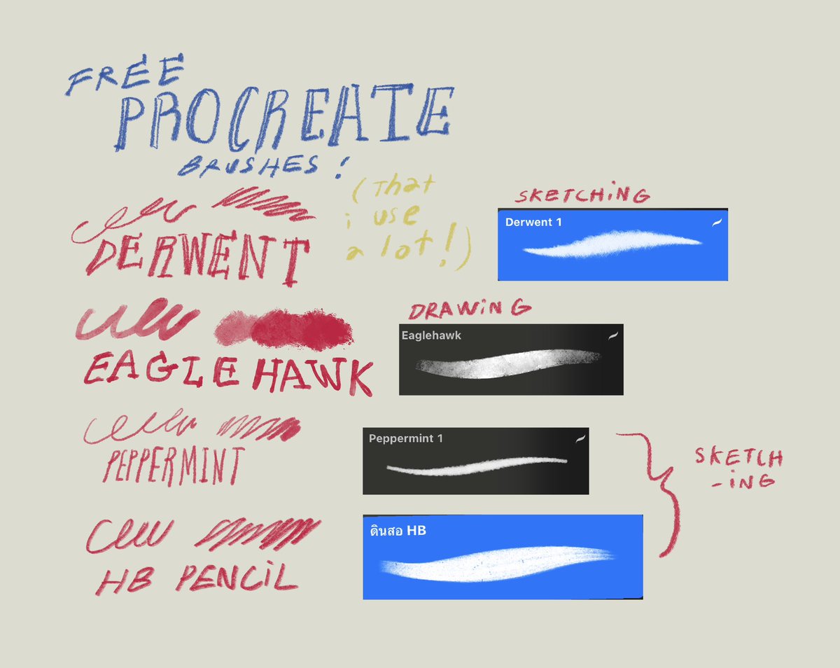 แชร์บรัชฟรีใน procreate ที่ชอบใช้ช่วงนี้ค่า !
ส่วนใหญ่อยู่ในหมวด sketching กัน อันนี้หนุเอามาปรับๆ ให้เข้ามือเพิ่มด้วยค่ะะ แต่น่ารี้กทุกอัน 🥰🥰 ใช้วาดเส้นก็ได้ลงสีก็ได้ จะให้ฟีลงานมือ มีเท้คสะเจ้อซึ่งนุส้อบมาก 😻✍🏼🖍️🖍️