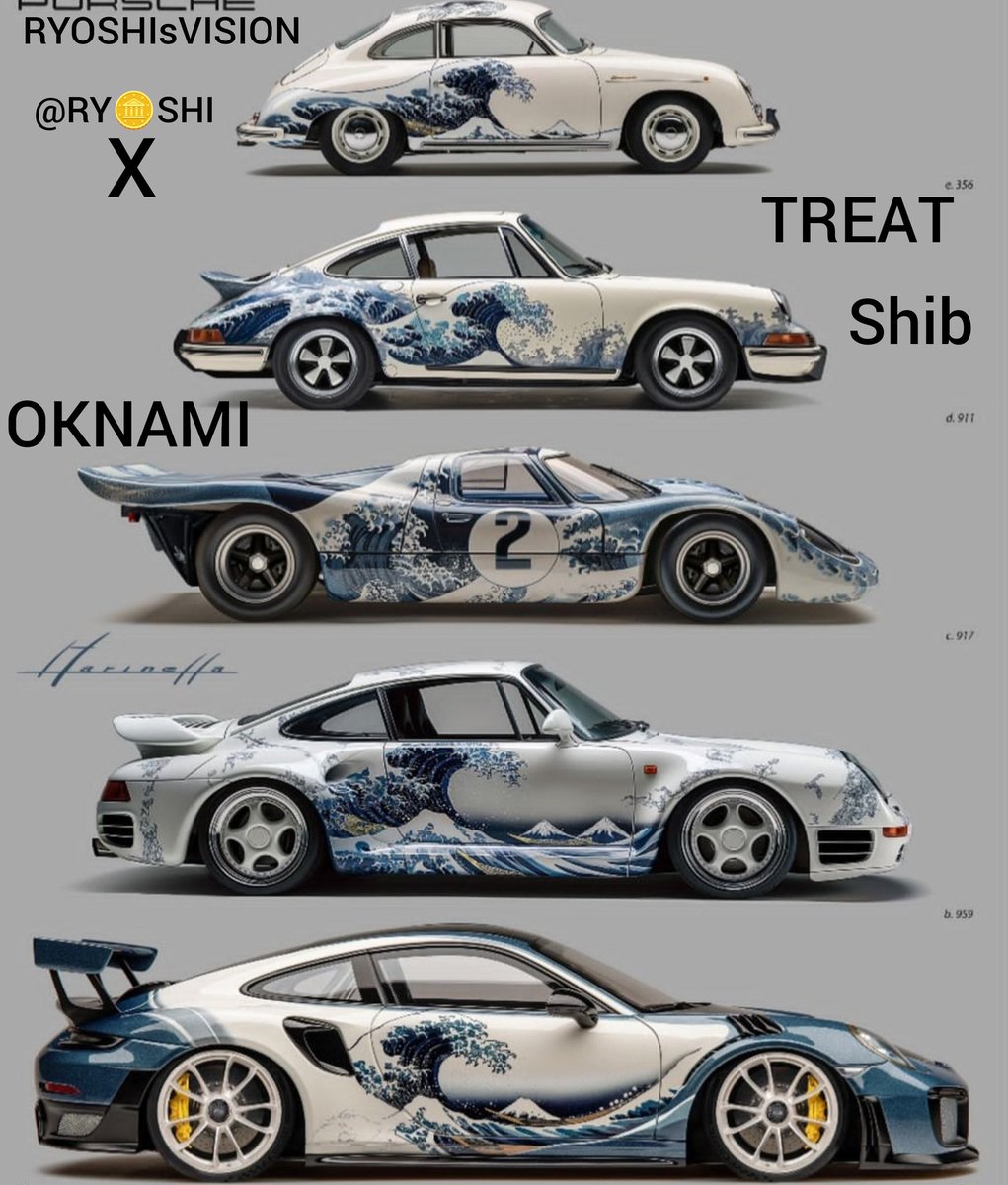IrandostMa45165's tweet photo. It's time for #OKINAMI #RYOSHIsVISION Change the world of #cryptocurrency. Be patient and from Rasht #TERAT have fun
@ShytoshiKusama
@treatsforShib
@MJS6767
@LucieSHIB
@TehMeek1
I am RYOSHI
ππͺππ https://t.co/46oU9lG02S