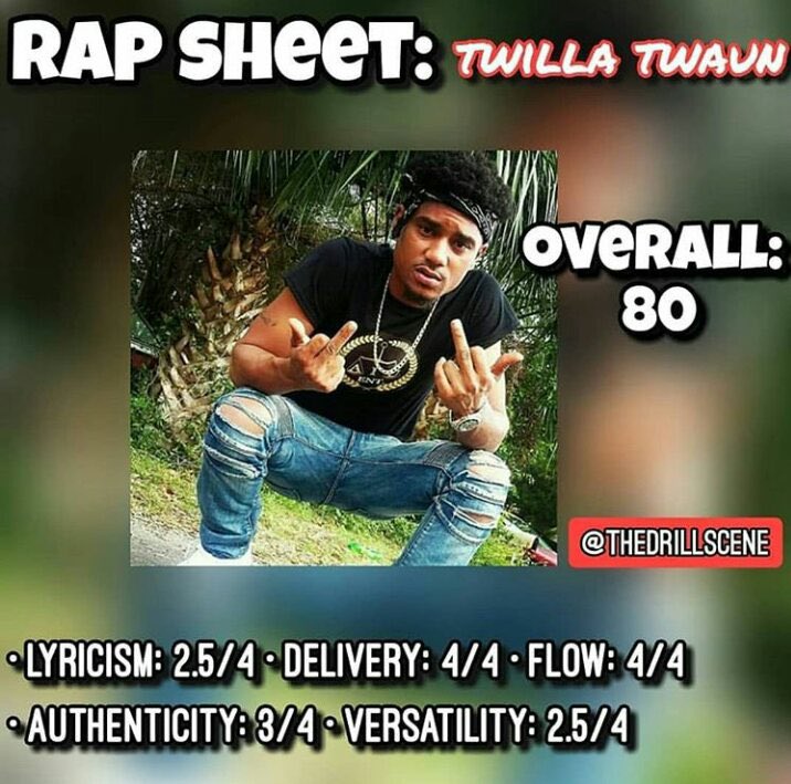 TwillaSeason's tweet photo. Most definitely one of the most underrated outta Chicago hands down
#twillatwaun #additupgang #rapsheet https://t.co/NbpztM18jZ