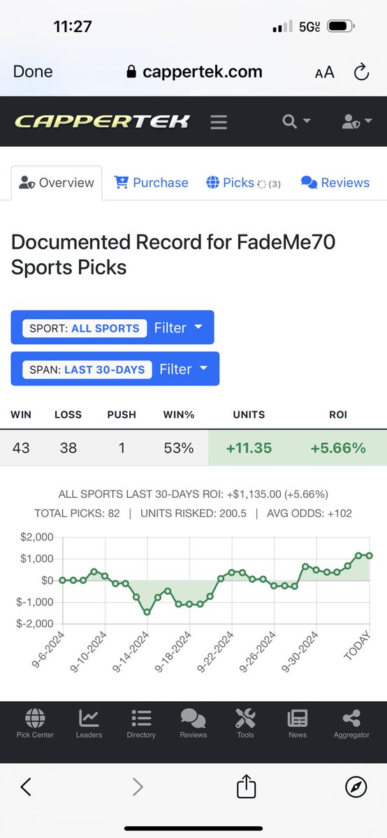 @FadeMe70@Moneylinego.com (@fademe702) on Twitter photo Early CFB picks sent. All sports card available through DMs. 25$ for the day. MLB, CFB, UFC, and ATP. <a href="/cappersforfree/">CAPPERS FREE</a> <a href="/cappertek/">CapperTek</a> <a href="/DubClub_win/">DubClub</a> <a href="/ActionNetworkHQ/">Action Network</a> <a href="/pickit/">Pickit</a> Early CFB picks sent. All sports card available through DMs. 25$ for the day. MLB, CFB, UFC, and ATP. <a href="/cappersforfree/">CAPPERS FREE</a> <a href="/cappertek/">CapperTek</a> <a href="/DubClub_win/">DubClub</a> <a href="/ActionNetworkHQ/">Action Network</a> <a href="/pickit/">Pickit</a>