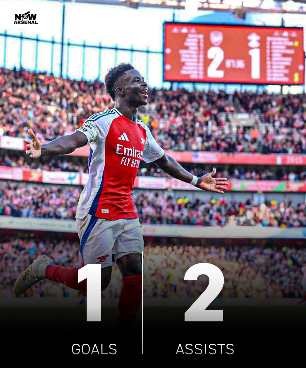 now_arsenaI's tweet photo. 23-years-old with the captain’s armband and he’s delivered once again.

He plays with this football club on his back and it never fazes him.

Bukayo Saka will drag Arsenal through any football match.

He’s ours and he’s world class.

Thank you, Bukayo. 🫡 https://t.co/uegg21s0HL