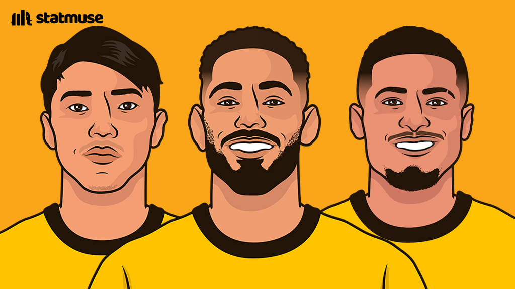 statmusefc's tweet image. Wolves are at the bottom of the PL table.
0 wins
1 draw
6 losses
-12 goal difference
The first team to concede 20 goals.