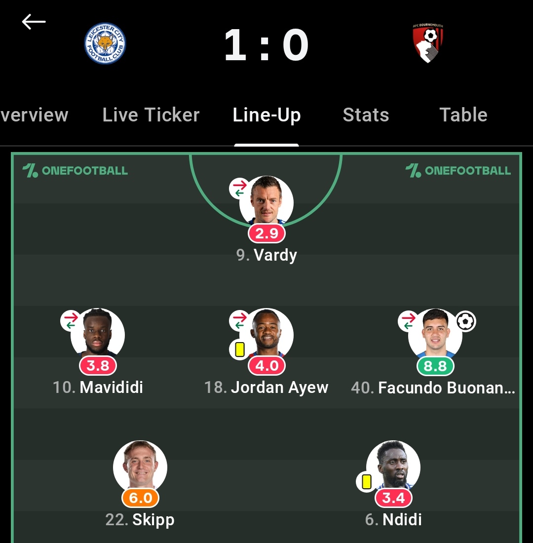 Zinhja - FC Trader tweet media