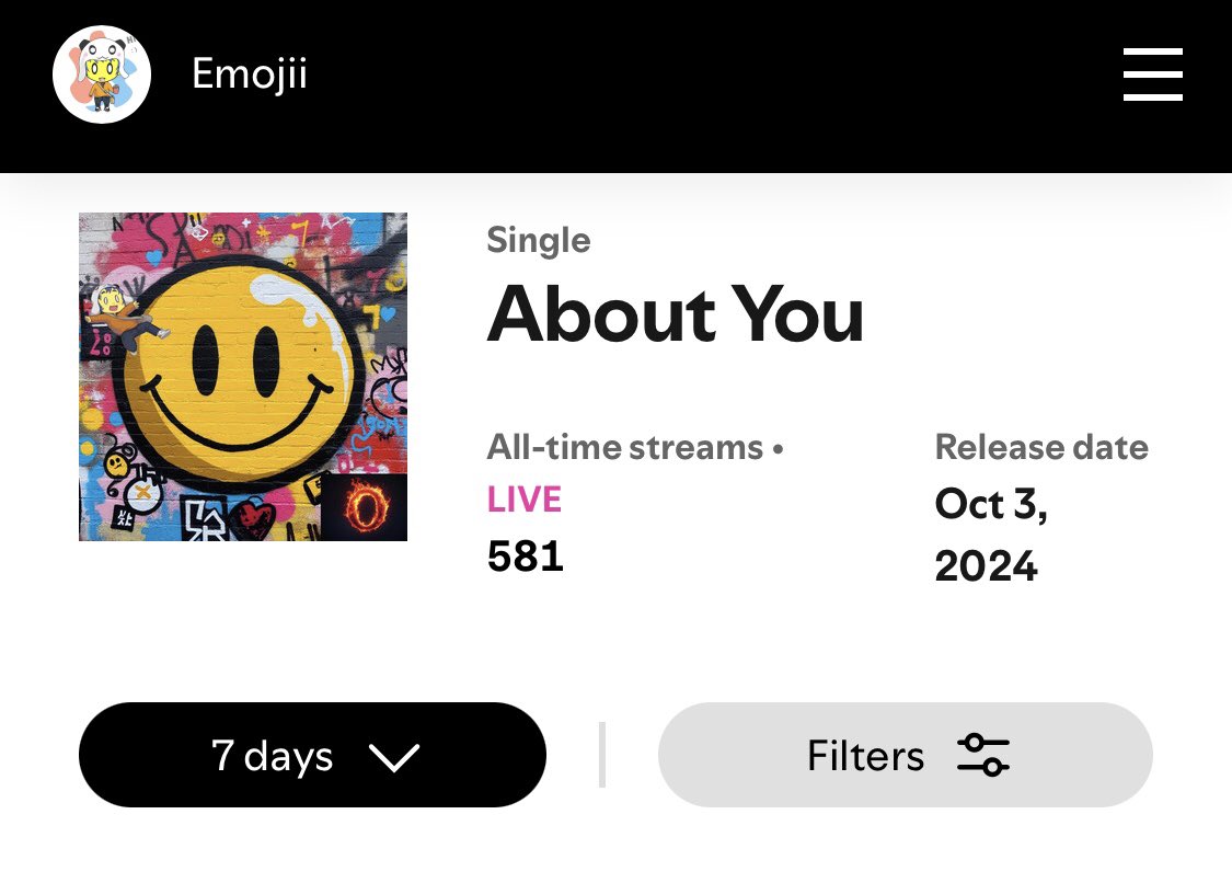 Day 2 since the #Listen2Burn $OMI single “About You” went live and we are already at 581 streams on Spotify. I’m wondering if I should do something special if we hit a milestone number 🤔. 🔥⭕️🔥⭕️🔥⭕️🔥