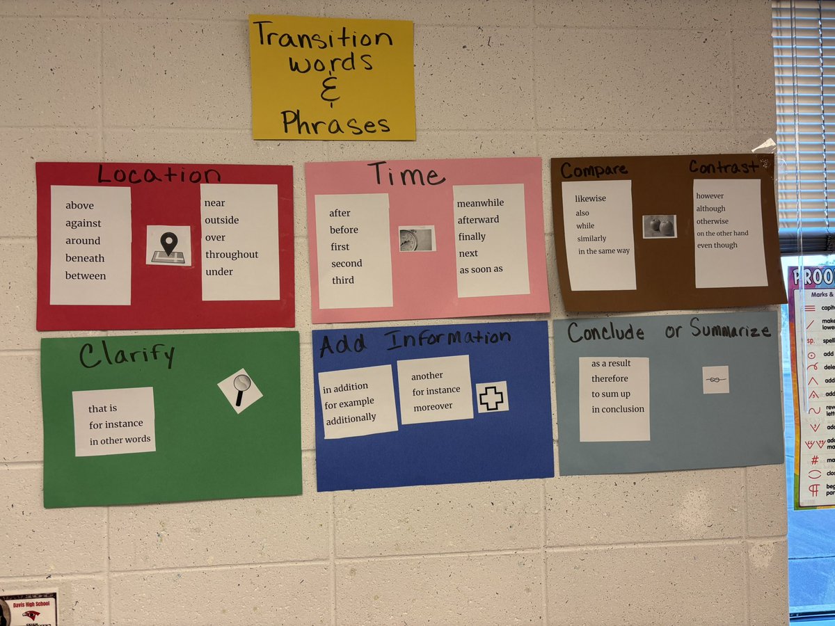 delgadong94's tweet image. Shoutout to @Davis9_AISD and @DavisHS_AISD for providing the right #linguistic scaffolds and substantial #DoNow activities to our @AldineISD #EBs! 👏🏼👏🏼👏🏼#AldineImpact @JoshDNation @davishs_falcons @drgoffney @DrFavy @DiakaMelendez @MarcieStrahan