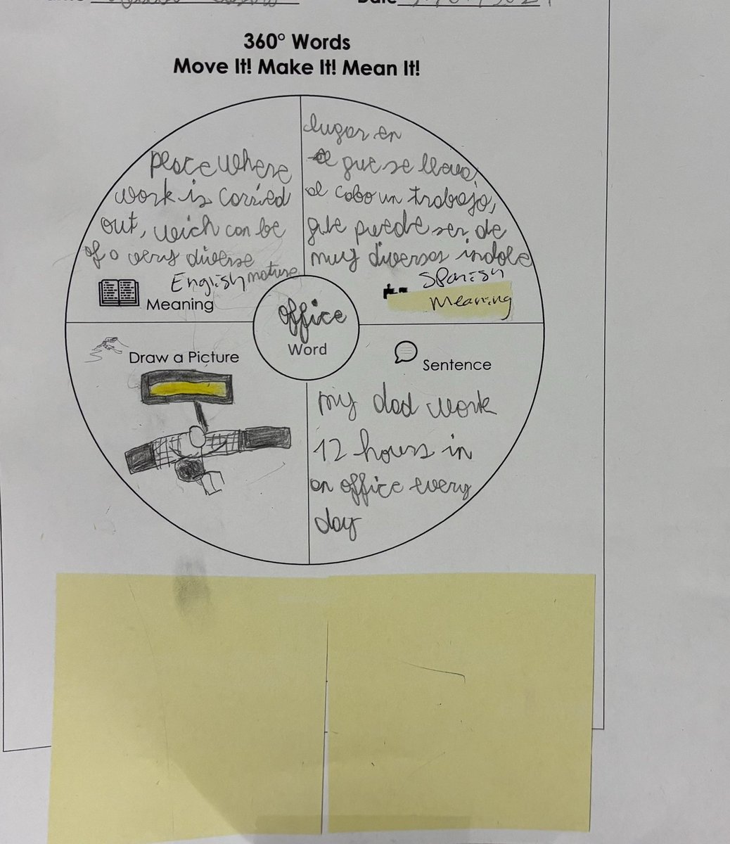 delgadong94's tweet image. Shoutout to @Davis9_AISD and @DavisHS_AISD for providing the right #linguistic scaffolds and substantial #DoNow activities to our @AldineISD #EBs! 👏🏼👏🏼👏🏼#AldineImpact @JoshDNation @davishs_falcons @drgoffney @DrFavy @DiakaMelendez @MarcieStrahan