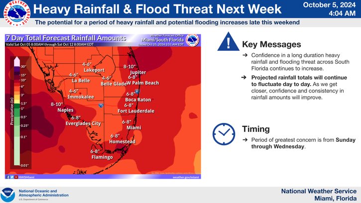.<a href="/MDCPS/">Miami-Dade Schools</a> is working with Miami-Dade County’s Department of Emergency Management (DEM) and the National Weather Service (NWS), monitoring the latest information regarding the newly formed tropical depression 14 and its potential impact to Miami-Dade County. We urge families to be