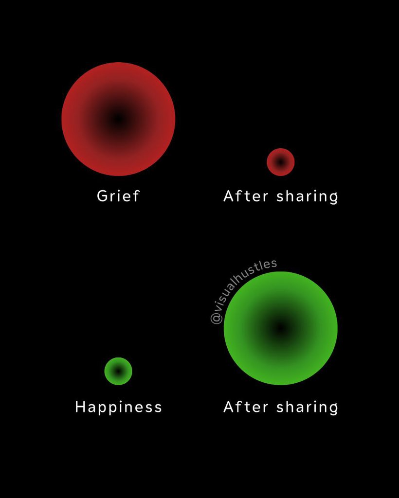 visual_hustles's tweet image. 