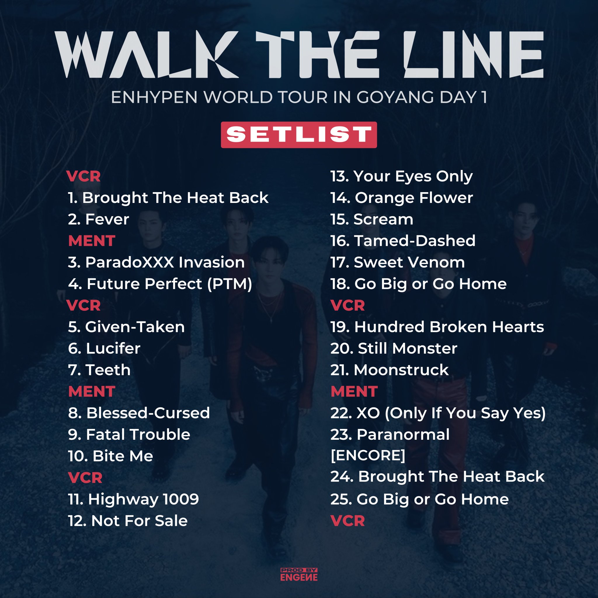 ENHYPEN WALK THE LINE セット ENHYPEN WALK THE LINE ソンフンセット - メルカリ