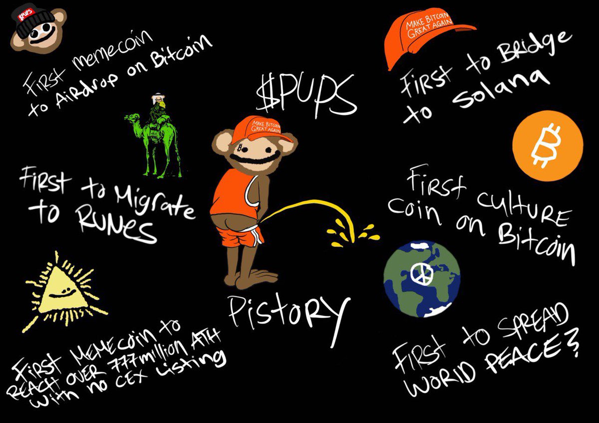<a href="/binance/">Binance</a> I would take 1 BTC and put it on the first Meme coin on Bitcoin <a href="/PupsToken/">Pups 🌎☮️</a> $PUPS