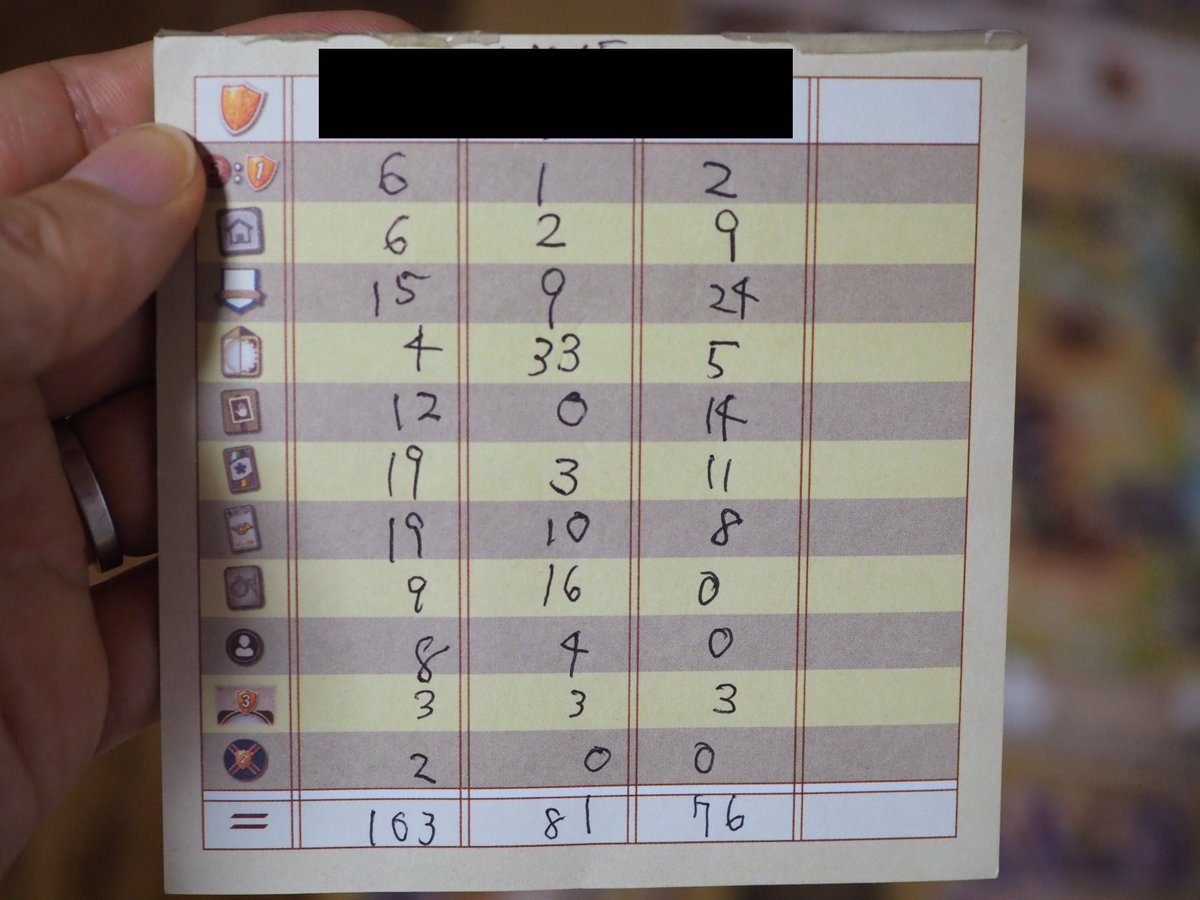 matz_jon's tweet image. ゲーム終了っ！だんだんヘタクソになってる説っ！
#ボードゲーム　#GWT