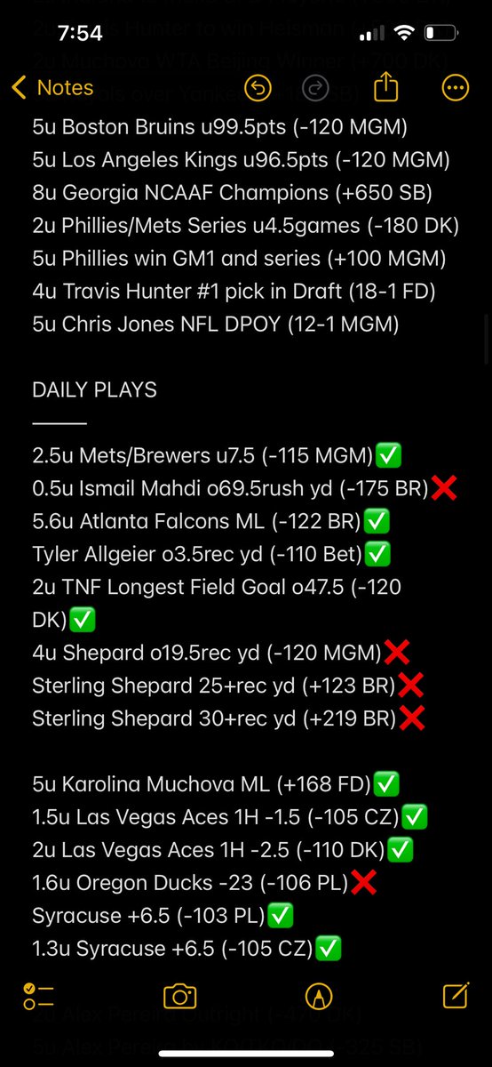TheBetterBettor (@BrandyLocks) / Posts / X