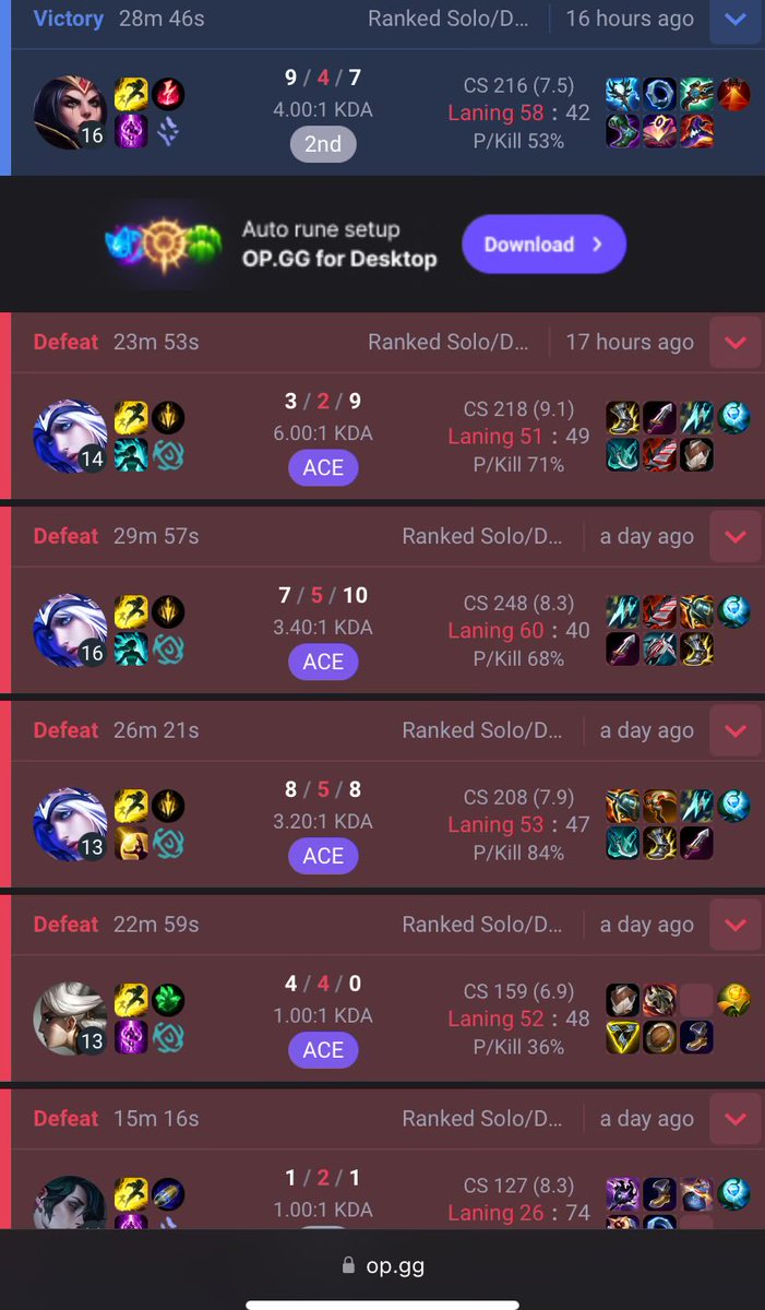 Sorry guys my bad my bad !!!!!
Losersq hitting hard