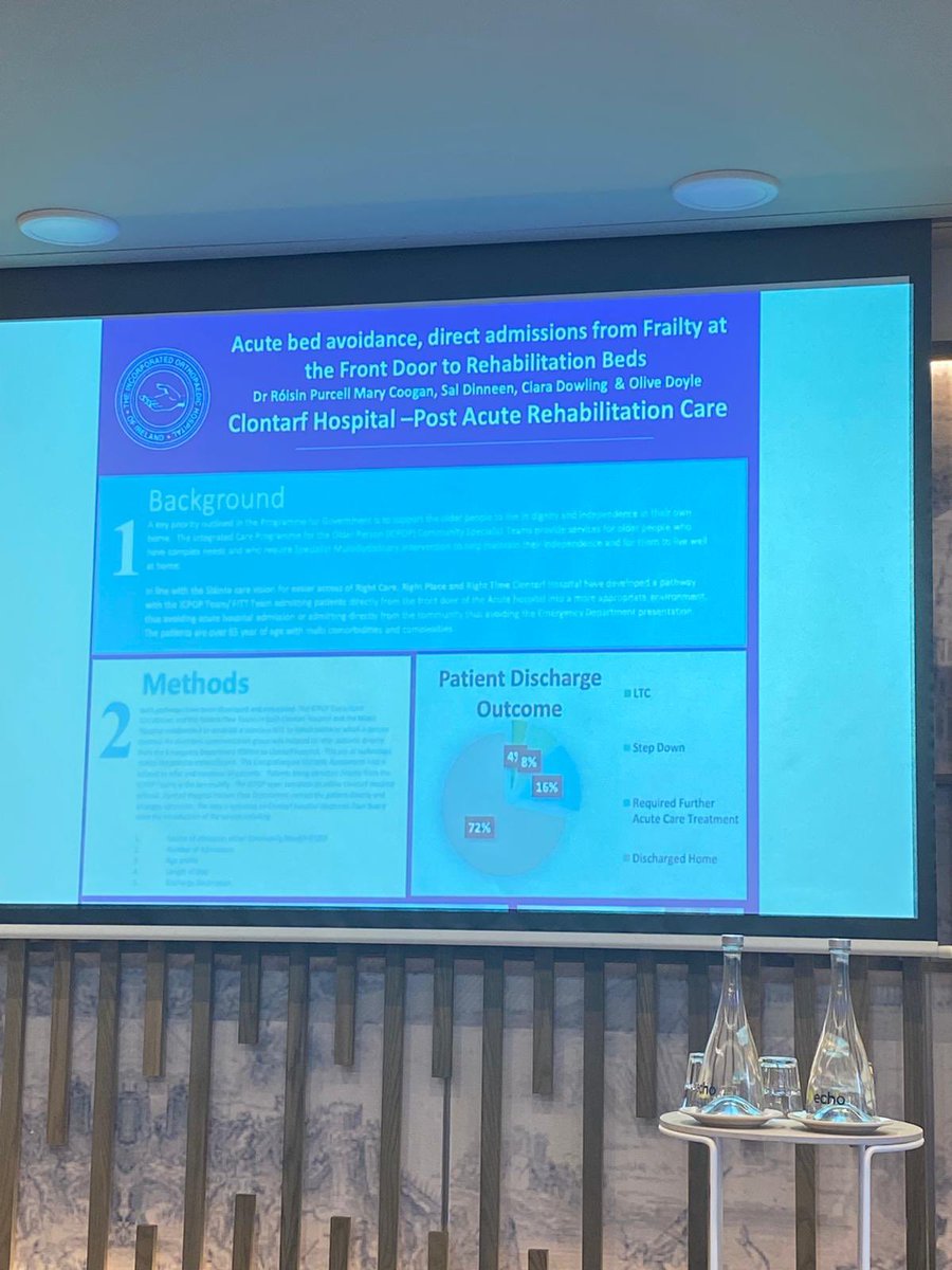 Olive Doyle Assistant Director of Nursing speaking at the Irish Gerontological Society Conference about Patient Flow pathway development enabling patients to avoid an Acute Hospital stay <a href="/irishgerontsoc/">Irish Gerontological Society</a> #CareofOlderPerson #ICPOP <a href="/slaintecare/">Sláintecare</a> #RightpatientRightbedRighttime