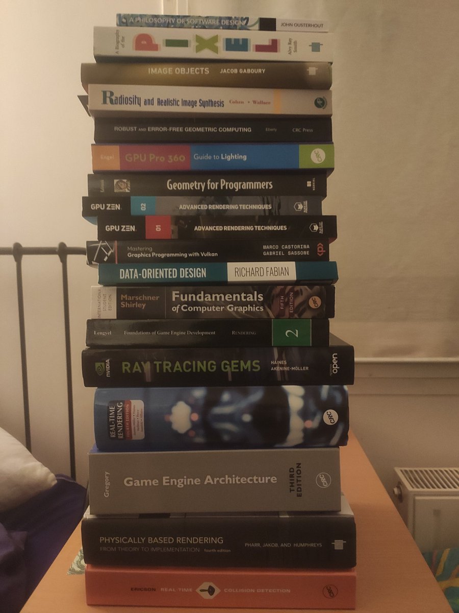 Miolith_'s tweet image. How I feel after buying 800€ of free online graphics resources