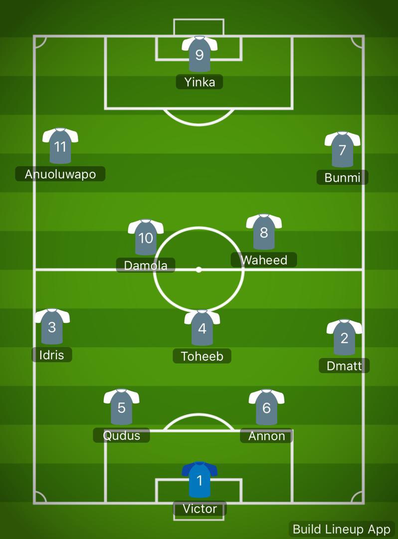 ibtcfc's tweet photo. Team Line-up!!!

Subs: Hyzick, Yusuf, Umar, Mayowa, Martins, Hakeem, Topson

#OGTCvsIBTC https://t.co/Mw0QKbiMqB