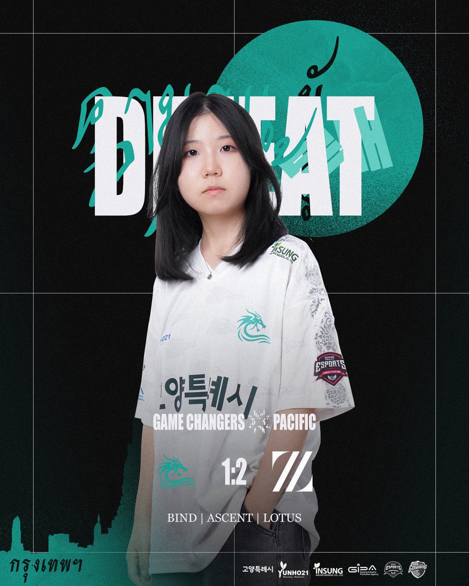 mirgg_kr's tweet photo. 𝐑𝐄𝐒𝐔𝐋𝐓

결과는 아쉬웠지만, 우리의 도전은 멈추지 않습니다. 오늘의 경험이 다음 승리로 이어질 거라 믿습니다. 끝까지 함께해준 모든 분들께 감사드리며, 더 강해진 모습으로 다시 만날 날을 기대해 주세요!
The result may not have been what we hoped for, but our journey doesn't end here. We believe today's experience will lead to future victories. Thank you to everyone who supported us, and we’ll come back stronger next time!

1-2 @zetadivision🇯🇵

#flymir🌊