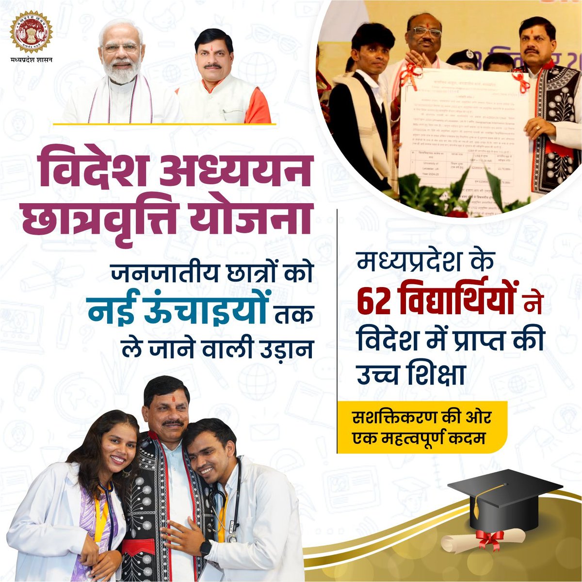 highereduminmp's tweet photo. गर्व का विषय, प्रगति का कदम ✨
#विदेश_अध्ययन_छात्रवृत्ति_योजना 📚🎓

मध्यप्रदेश के जनजातीय वर्ग के 62 विद्यार्थी इस योजना का लाभ पाकर विदेश में उच्च शिक्षा प्राप्त कर चुके हैं।
#HigherEducation
#EducationForAll 
#MadhyaPradesh
#tribal https://t.co/yKc02Jpqpd