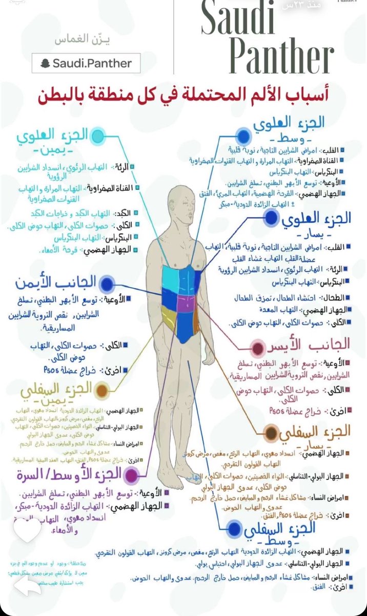 ABDULHADI ABU YOUSEF (@abdulhadiabuyou) on Twitter photo 