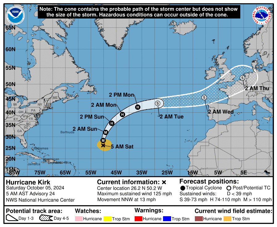 E non perdemos de vista ao #FuracánKirk. Segundo a NOAA chegará a #Galicia como forte ciclón extratropical.

Xa non sería un furacán pero as consecuencias en vento e chuvia poderían ser importantes.

Entre mañá e o luns e sairán os avisos correspondentes.

nhc.noaa.gov
